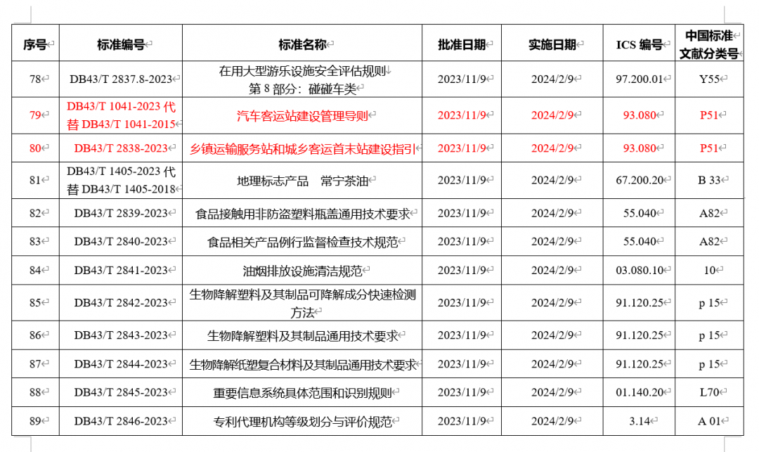 20231206984567.png 圖片2.png